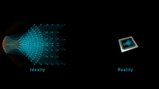 Ideally Reality
 