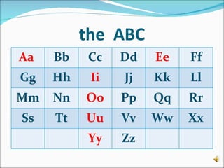 The ABC | PPT