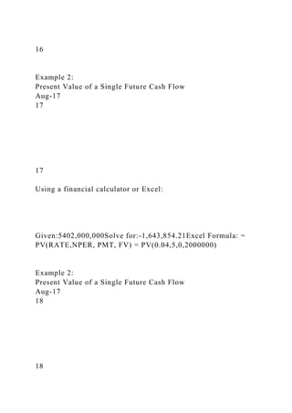 16
Example 2:
Present Value of a Single Future Cash Flow
Aug-17
17
17
Using a financial calculator or Excel:
Given:5402,000,000Solve for:-1,643,854.21Excel Formula: =
PV(RATE,NPER, PMT, FV) = PV(0.04,5,0,2000000)
Example 2:
Present Value of a Single Future Cash Flow
Aug-17
18
18
 
