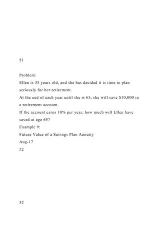 51
Problem:
Ellen is 35 years old, and she has decided it is time to plan
seriously for her retirement.
At the end of each year until she is 65, she will save $10,000 in
a retirement account.
If the account earns 10% per year, how much will Ellen have
saved at age 65?
Example 9:
Future Value of a Savings Plan Annuity
Aug-17
52
52
 