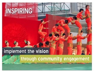 Inspiring




implement the vision
       through community engagement
 