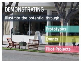 Demonstrating
Illustrate the potential through

                        Prototypes
                        Events
                        Pilot  Projects
 