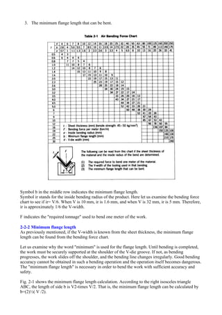 3. The minimum flange length that can be bent.
Symbol b in the middle row indicates the minimum flange length.
Symbol ir stands for the inside bending radius of the product. Here let us examine the bending force
chart to see if ir= V/6. When V is 10 mm, ir is 1.6 mm, and when V is 32 mm, ir is 5 mm. Therefore,
ir is approximately 1/6 the V-width.
F indicates the "required tonnage" used to bend one meter of the work.
2-2-2 Minimum flange length
As previously mentioned, if the V-width is known from the sheet thickness, the minimum flange
length can be found from the bending force chart.
Let us examine why the word "minimum" is used for the flange length. Until bending is completed,
the work must be securely supported at the shoulder of the V-die groove. If not, as bending
progresses, the work slides off the shoulder, and the bending line changes irregularly. Good bending
accuracy cannot be obtained in such a bending operation and the operation itself becomes dangerous.
The "minimum flange length" is necessary in order to bend the work with sufficient accuracy and
safety.
Fig. 2-1 shows the minimum flange length calculation. According to the right isosceles triangle
ABC, the length of side b is V2-times V/2. That is, the minimum flange length can be calculated by
b=(2)½( V /2).
 