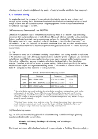 effective when it is heat-treated (though the quality of material must be suitable for heat treatment).
3-3-1 Hardened Tooling
As previously stated, the purpose of heat-treating tooling is to increase its wear resistance and
strength against bending force. The material commonly used in hardened tooling is alloy tool steel,
though it varies with the tool manufacturer. The paragraphs that follow will describe chromium
molybdenum steel (type 4) and DM.
(i) Chromium molybdenum steel, type 4 (SCM4)
Chromium molybdenum steel is one of the structural alloy steels. It is a pearlitic steel containing
chromium steel and a small amount of molybdenum. This steel, which is suited for tooling material,
features toughness (tenacity), great wear resistance and superior hardenability by heat treatment.
This tooling material is either completely or locally hardened (= overall or local hardening*') to
obtain HRC43 to 48. HRC indicates the Rockwell hardness C scale. The Rockwell hardness test is
used to measure the hardness of mechanical parts in many job sites because it is a simple method of
measurement.
(ii) DM
DM is the trade name for "Yasuki Steel" made by Hitachi Metal. This tooling material is equivalent
to JIS alloy tool steel, SKT4. However, it contains more nickel for greater toughness. Like chromium
molybdenum steel, DM provides excellent toughness and wear resistance, and its hardening strain
(the tendency of bending, warping, or twisting after being hardened) is less than that of other
material. Therefore, while SCM4 is used in general tooling, DM is utilized specifically for tooling
whose sectional shapes have a greater hardening strain* 2 . Its hardness is identical to that of SCM4.
Table 3-1 compares the heat treatment of tooling materials.
*1. Local hardening and overall hardening: Local hardening means heat-treating only part of the tooling
such as a punch tip and a die V groove. This does not produce much hardening strain and the portion
requiring grinding is small. However, sufficient strength cannot be obtained in the essential part of the
tooling (for example, in the part of a punch where the maximum bending moment acts). Amada's tooling is
treated by )overall hardening.
*2. Sectional shapes having a large hardening strain: This refers to the sectional shapes of a gooseneck
punch, straight sword punch, sash punch, and sash die. Shapes with large relief, slender shapes, and
shapes with great changes in thickness are subject to develop hardening strain.
(iii) Manufacturing process
Fig. 3-1 shows the manufacturing process of hardened tooling. Hardened tooling is generally
manufactured in the order shown below.
Material => Primary forming => Hardening => Correcting =>
Finishing
The formed workpiece, which has been hardened, is corrected prior to finishing. Then the workpiece
Table 3-1 Heat Treatment and Tooling Materials
Operation Hardening Tempering Hardness (HRC)
SCM4 850° 4.5H Oil cooled 420° 5H Air cooled 43-48
DM 860° -880° 1.5H Oil Air cooled 850° 2H Air cooled 43-48
S45C 850° 4.5H Oil cooled 680° 5H Air cooled 23-28
 