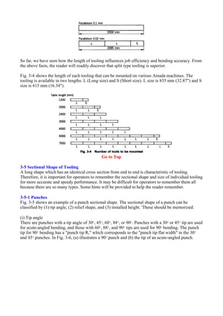 So far, we have seen how the length of tooling influences job efficiency and bending accuracy. From
the above facts, the reader will readily discover that split type tooling is superior.
Fig. 3-4 shows the length of each tooling that can be mounted on various Amada machines. The
tooling is available in two lengths: L (Long size) and S (Short size). L size is 835 mm (32.87") and S
size is 415 mm (16.34").
Go to Top
3-5 Sectional Shape of Tooling
A long shape which has an identical cross section from end to end is characteristic of tooling.
Therefore, it is important for operators to remember the sectional shape and size of individual tooling
for more accurate and speedy performance. It may be difficult for operators to remember them all
because there are so many types. Some hints will be provided to help the reader remember.
3-5-1 Punches
Fig. 3-5 shows an example of a punch sectional shape. The sectional shape of a punch can be
classified by (1) tip angle, (2) relief shape, and (3) installed height. 'These should be memorized.
(i) Tip angle
There are punches with a tip angle of 30°, 45°, 60°, 88°, or 90°. Punches with a 30° or 45° tip are used
for acute-angled bending, and those with 60°, 88°, and 90° tips are used for 90° bending. The punch
tip for 90° bending has a "punch tip R," which corresponds to the "punch tip flat width" in the 30°
and 45° punches. In Fig. 3-6, (a) illustrates a 90° punch and (b) the tip of an acute-angled punch.
 