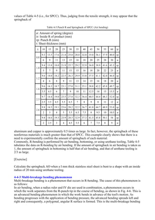 values of Table 4-5 (i.e., for SPCC). Thus, judging from the tensile strength, it may appear that the
springback of
aluminum and copper is approximately 0.5 times as large. In fact, however, the springback of these
nonferrous materials is much greater than that of SPCC. This example clearly shows that there is a
need to experimentally confirm the amount of springback of each material.
Commonly, R-bending is performed by air bending, bottoming, or using urethane tooling, Table 4-5
tabulates the data on R-bending by air bending. If the amount of springback in air bending is taken as
1, the amount of springback in bottoming is half that of air bending, and that of urethane tooling is
2/3 as large.
[Exercise]
Calculate the springback AO when a I mm thick stainless steel sheet is bent to a shape with an inside
radius of 20 mm using urethane tooling.
4-4-3 Multi-breakage bending phenomenon
Multi-breakage bending is a phenomenon that occurs in R-bending. The cause of this phenomenon is
as follows:
In air bending, when a radius ruler and IV die are used in combination, a phenomenon occurs in
which the work separates from the R-punch tip in the course of bending, as shown in Fig. 4-6. This is
an advanced bending phenomenon in which the work bends in advance of the tool's motion. As
bending progresses with the application of bending pressure, the advanced bending spreads left and
right and consequently, a polygonal, angular R surface is formed. This is the multi-breakage bending
Table 4-5 Punch R and Springback of SPCC (Air bending)
ø: Amount of spring (degree)
ir: Inside R of product (mm)
rp: Punch R (mm)
t: Sheet thickness (mm)
t 10 15 20 25 30 35 40 45 50 55 60 ir
0.8
9.3 13.5 17.6 21.4 25.0 28.8 32.0 35.0 36.1 37.9 40.0 rp
6 9 11 13 15 16 18 20 25 28 30 ø
1.0
9.4 13.8 18.0 21.9 25.7 29.2 32.9 36.0 38.9 41.6 43.3 rp
5 7 9 11 13 15 16 18 20 22 25 ø
1.2
9.6 14.0 18.2 22.5 26.3 29.9 33.8 37.5 41.1 42.0 46.0 rp
4 6 8 9 11 13 14 15 16 18 20 ø
1.6
9.6 14.3 18.7 23.1 27.0 31.1 35.1 38.8 42.2 45.8 49.7 rp
3.5 4.5 6 7 9 10 11 12.5 14 15 15.5 ø
2.3
9.7 14.4 19.0 23.5 27.8 32.3 36.4 40.5 44.4 48.3 52.0 rp
2.5 3.5 4.5 5.5 6.5 7 8 9 0 11 12 ø
2.6
9.8 14.5 19.1 23.6 28.2 32.5 36.7 41.0 44.7 48.9 53.0 rp
2 3 4 5 5.5 6.5 7.5 8 9.5 10 10.5 ø
3.2
9.8 14.6 19.3 23.9 28.5 32.9 37.3 41.5 45.8 50.1 54 rp
2 2.5 3 4 4.5 5.5 6 7 7.5 8 9 ø
 