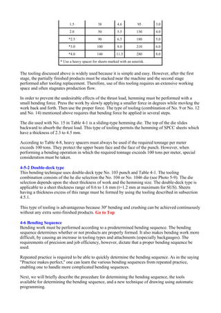 The tooling discussed above is widely used because it is simple and easy. However, after the first
stage, the partially finished products must be stacked near the machine and the second stage
performed after tooling replacement. Therefore, use of this tooling requires an extensive working
space and often stagnates production flow.
In order to prevent the undesirable effects of the thrust load, hemming must be performed with a
small bending force. Press the work by slowly applying a smaller force in degrees while movkng the
work back and forth. Then use the proper force. The type of tooling (combination of No. 9 or No. 12
and No. 14) mentioned above requires that bending force be applied in several steps.
The die used with No. 15 in Table 4-1 is a sliding-type hemming die. The top of the die slides
backward to absorb the thrust load. This type of tooling permits the hemming of SPCC sheets which
have a thickness of 2.3 to 4.5 mm.
According to Table 4-8, heavy spacers must always be used if the required tonnage per meter
exceeds 100 tons. They protect the upper beam face and the face of the punch. However, when
performing a bending operation in which the required tonnage exceeds 100 tons per meter, special
consideration must be taken.
4-5-2 Double-deck type
This bending technique uses double-deck type No. 103 punch and Table 4-1. The tooling
combination consists of the he die selection the No. 104 or No. 1046 die (see Photo 5-9). The die
selection depends upon the sheet thickness of work and the hemming size. The double-deck type is
applicable to a sheet thickness range of 0.6 to 1.6 mm (t=1.2 mm at maximum for SUS). Sheets
having a thickness excess of this range must be formed by using the tooling described in subsection
4.5.1.
This type of tooling is advantageous because 30º bending and crushing can be achieved continuously
without any extra semi-finished products. Go to Top
4-6 Bending Sequence
Bending work must be performed according to a predetermined bending sequence. The bending
sequence determines whether or not products are properly formed. It also makes bending work more
difficult, by causing an increase in tooling types and attachments (especially backgauges). The
requirements of precision and job efficiency, however, dictate that a proper bending sequence be
used.
Repeated practice is required to be able to quickly determine the bending sequence. As in the saying
"Practice makes perfect," one can learn the various bending sequences from repeated practice,
enabling one to handle more complicated bending sequences.
Next, we will briefly describe the procedure for determining the bending sequence, the tools
available for determining the bending sequence, and a new technique of drawing using automatic
programming.
1.5 38 4.6 95 3.0
2.0 50 5.5 130 4.0
*2.5 90 6.5 180 5.0
*3.0 100 8.0 210 6.0
*4.0 140 11.3 280 8.0
* Use a heavy spacer for sheets marked with an asterisk.
 