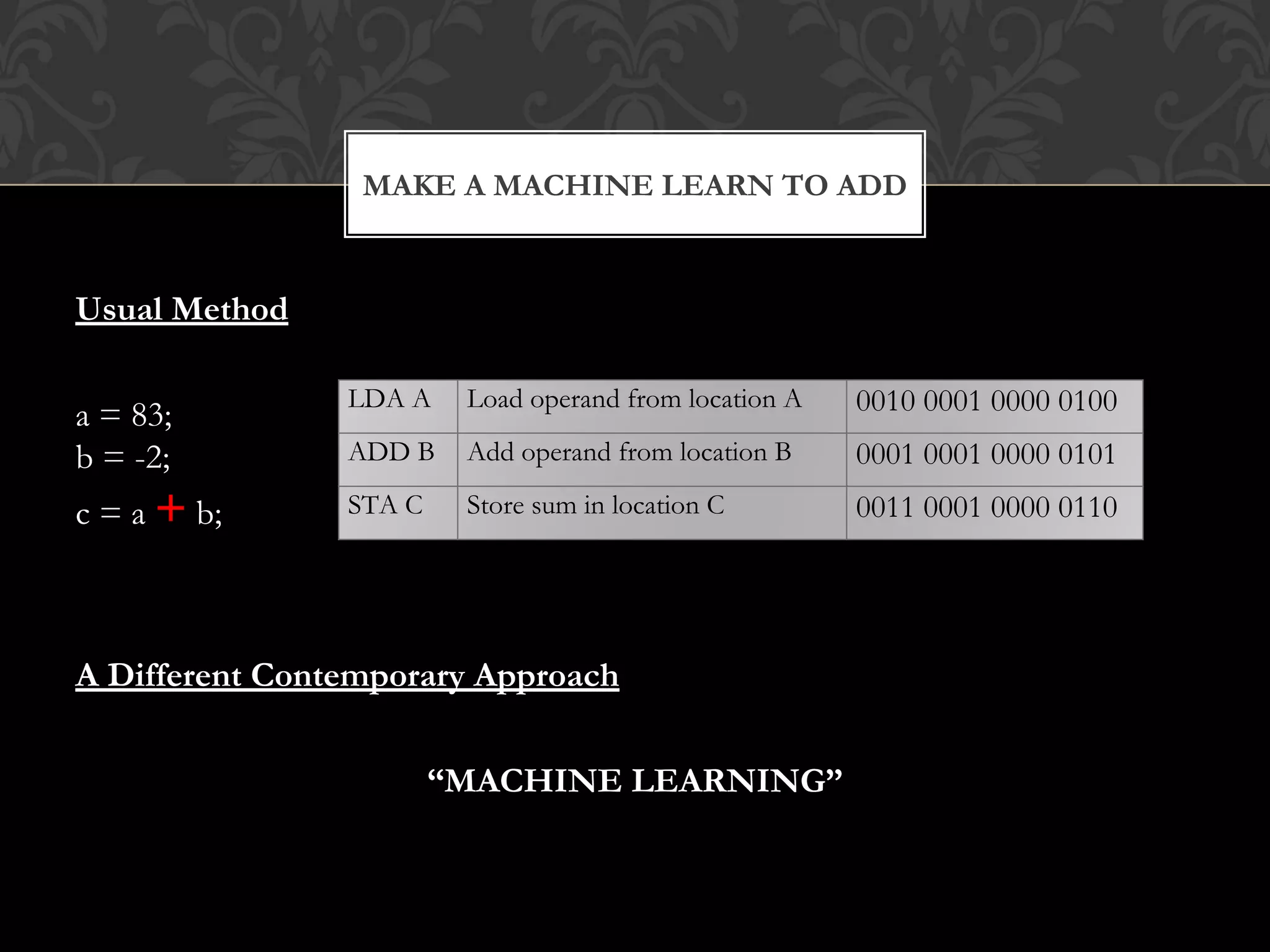 Usual Method
a = 83;
b = -2;
c = a + b;
A Different Contemporary Approach
“MACHINE LEARNING”
MAKE A MACHINE LEARN TO ADD
LDA A Load operand from location A 0010 0001 0000 0100
ADD B Add operand from location B 0001 0001 0000 0101
STA C Store sum in location C 0011 0001 0000 0110
 