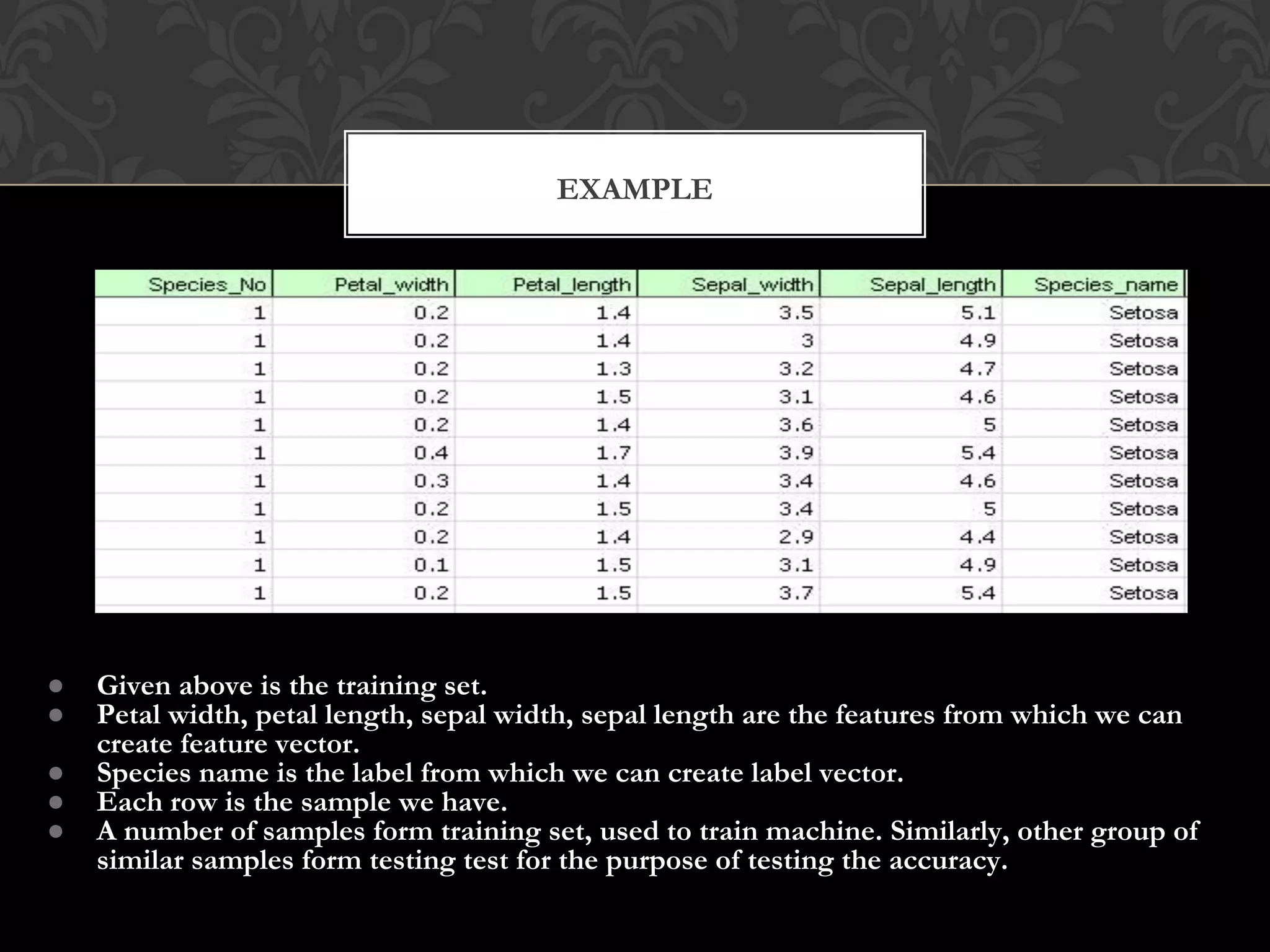 EXAMPLE
● Given above is the training set.
● Petal width, petal length, sepal width, sepal length are the features from which we can
create feature vector.
● Species name is the label from which we can create label vector.
● Each row is the sample we have.
● A number of samples form training set, used to train machine. Similarly, other group of
similar samples form testing test for the purpose of testing the accuracy.
 
