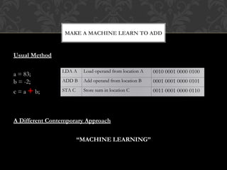 Usual Method
a = 83;
b = -2;
c = a + b;
A Different Contemporary Approach
“MACHINE LEARNING”
MAKE A MACHINE LEARN TO ADD
LDA A Load operand from location A 0010 0001 0000 0100
ADD B Add operand from location B 0001 0001 0000 0101
STA C Store sum in location C 0011 0001 0000 0110
 