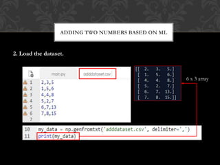 2. Load the dataset.
ADDING TWO NUMBERS BASED ON ML
6 x 3 array
 