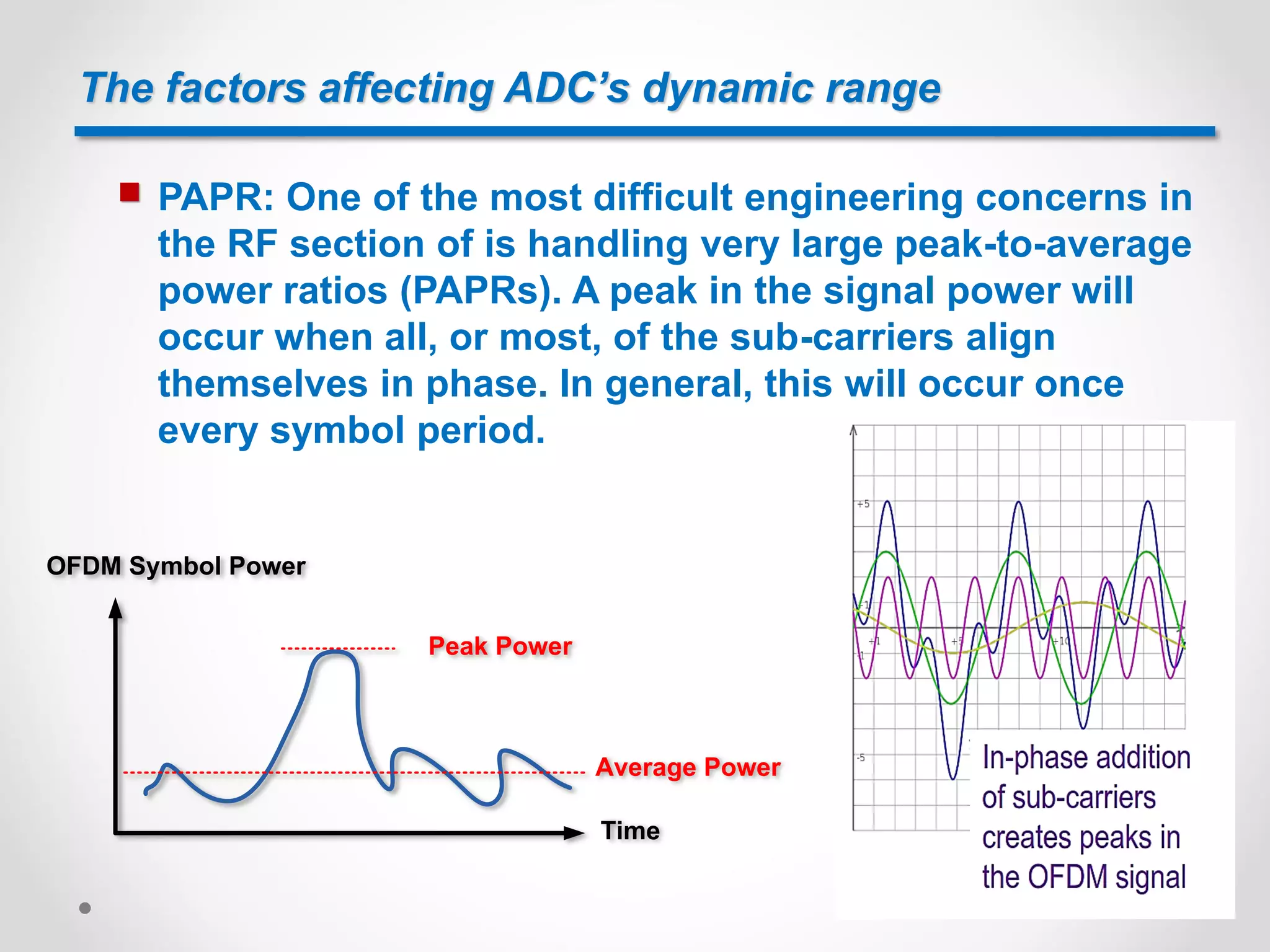 The factors affecting ADC’s dynamic range
 PAPR: One of the most difficult engineering concerns in
the RF section of is handling very large peak-to-average
power ratios (PAPRs). A peak in the signal power will
occur when all, or most, of the sub-carriers align
themselves in phase. In general, this will occur once
every symbol period.
Average Power
Peak Power
Time
OFDM Symbol Power
 