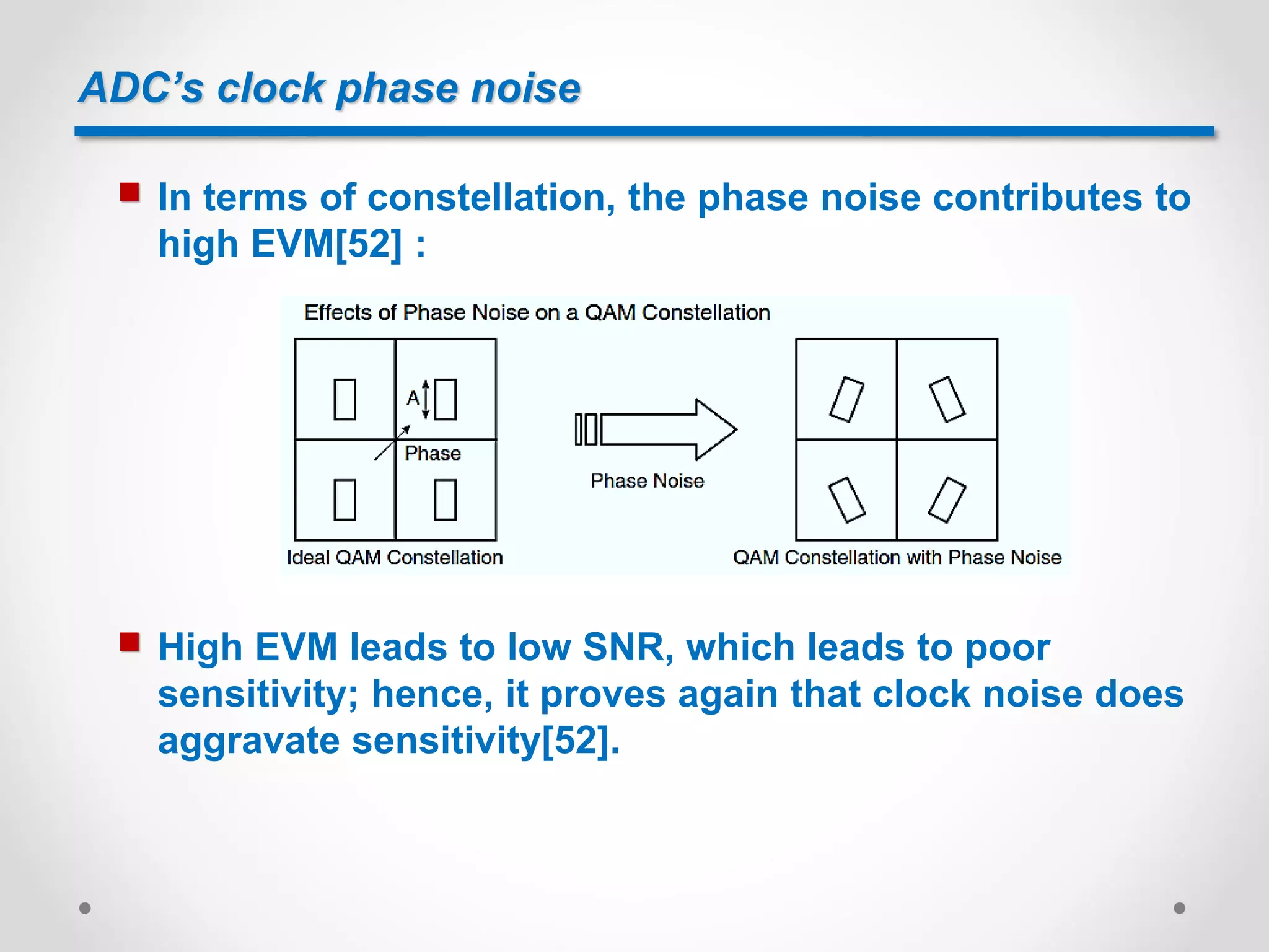 ADC’s clock phase noise
 In terms of constellation, the phase noise contributes to
high EVM[52] :
 High EVM leads to low SNR, which leads to poor
sensitivity; hence, it proves again that clock noise does
aggravate sensitivity[52].
 