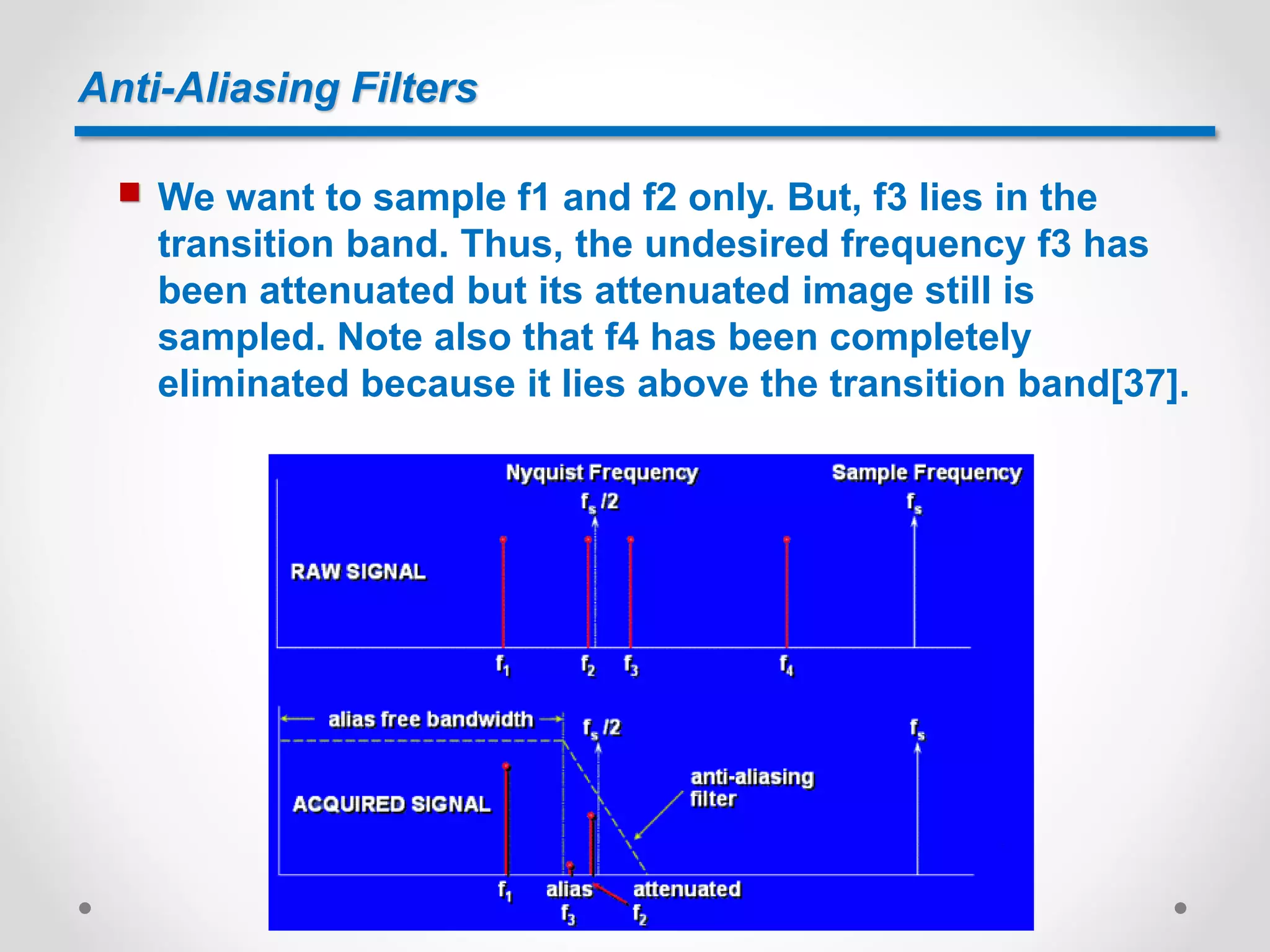 Anti-Aliasing Filters
 We want to sample f1 and f2 only. But, f3 lies in the
transition band. Thus, the undesired frequency f3 has
been attenuated but its attenuated image still is
sampled. Note also that f4 has been completely
eliminated because it lies above the transition band[37].
 