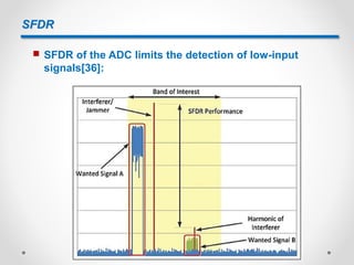 SFDR
 SFDR of the ADC limits the detection of low-input
signals[36]:
 