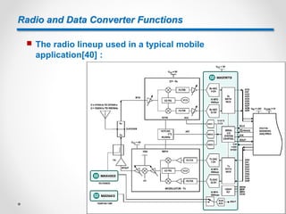 Radio and Data Converter Functions
 The radio lineup used in a typical mobile
application[40] :
 