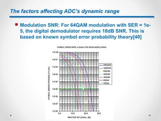 The factors affecting ADC’s dynamic range
 Modulation SNR: For 64QAM modulation with SER = 1e-
5, the digital demodulator requires 18dB SNR. This is
based on known symbol error probability theory[40]
 