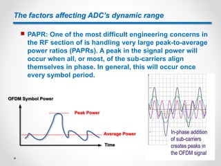 The factors affecting ADC’s dynamic range
 PAPR: One of the most difficult engineering concerns in
the RF section of is handling very large peak-to-average
power ratios (PAPRs). A peak in the signal power will
occur when all, or most, of the sub-carriers align
themselves in phase. In general, this will occur once
every symbol period.
Average Power
Peak Power
Time
OFDM Symbol Power
 