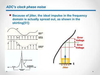 ADC’s clock phase noise
 Because of jitter, the ideal impulse in the frequency
domain is actually spread out, as shown in the
skirting[51]:
t
Jitter
Error
Voltage
Error
Voltage
 