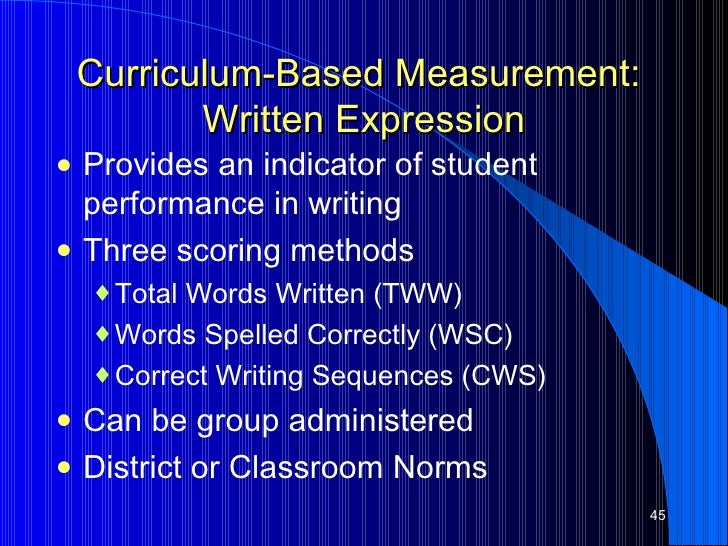 The abc's of cbm for maths, spelling and writing