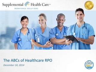 The ABCs of Healthcare RPO 
December 10, 2014 
 