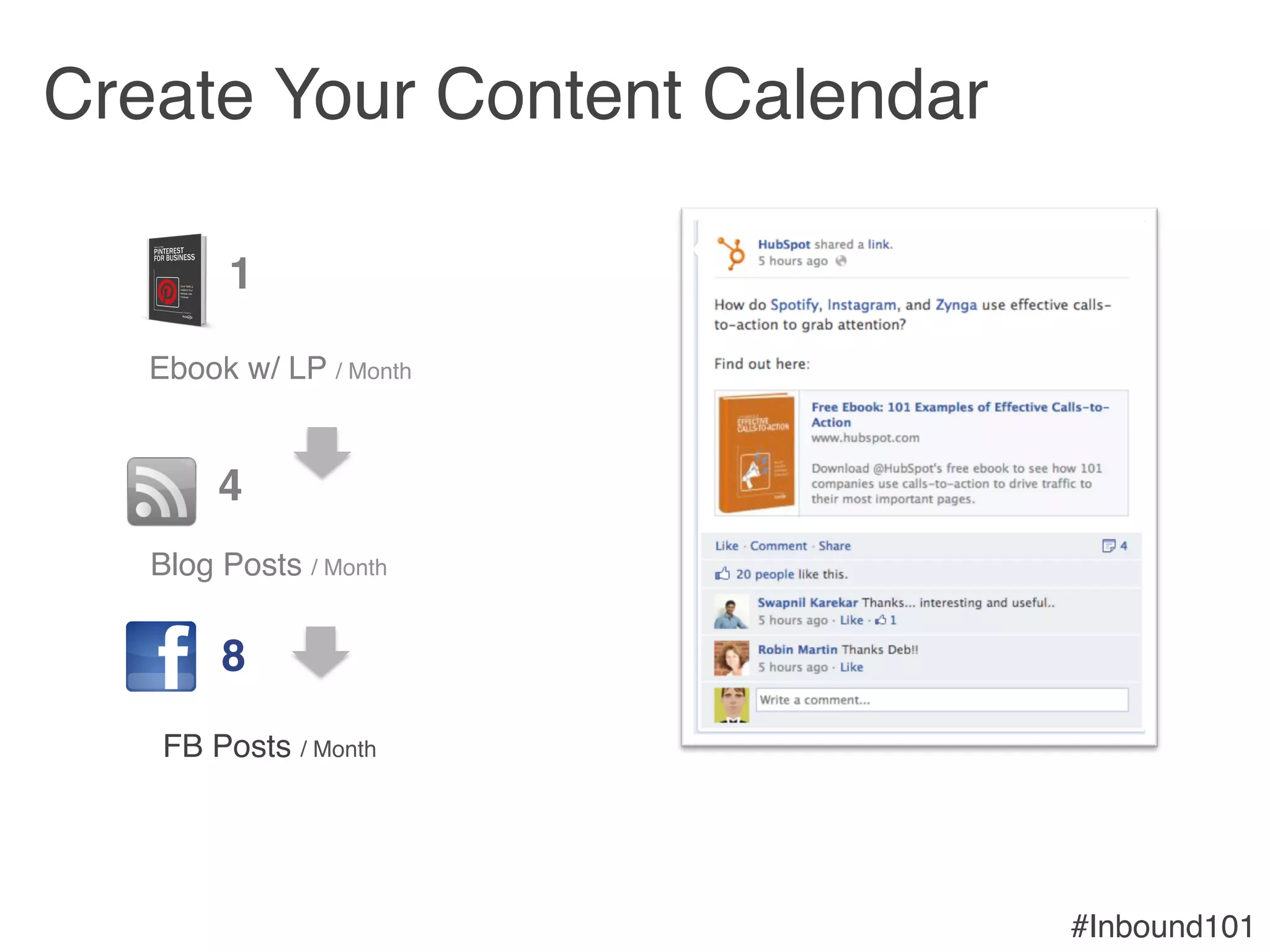 #Inbound101!
4!
Blog Posts / Month!
FB Posts / Month!
8!
1!
Ebook w/ LP / Month!
Create Your Content Calendar"
 