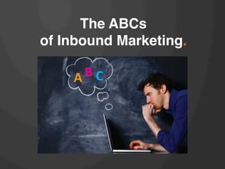 The ABCs  
of Inbound Marketing."
 