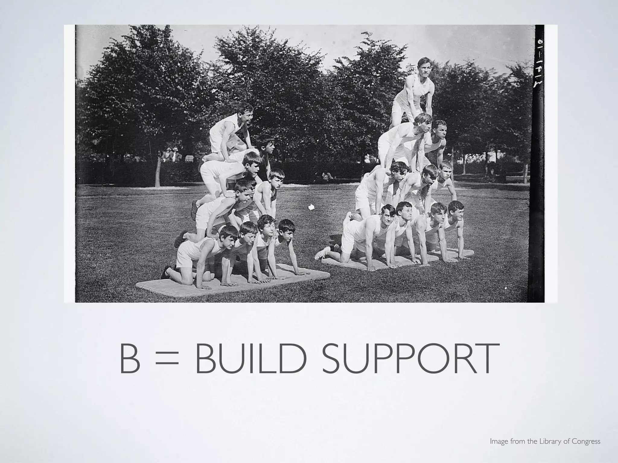 B = BUILD SUPPORT
Image from the Library of Congress
 