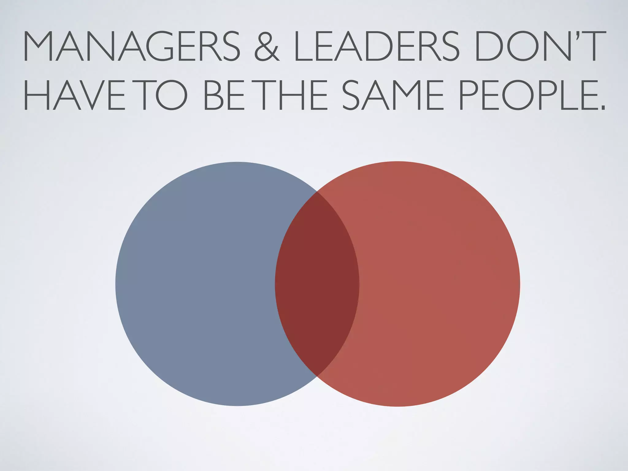 MANAGERS & LEADERS DON’T
HAVETO BETHE SAME PEOPLE.
 