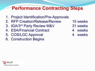 The ABCs of Performance Contracting | PPT
