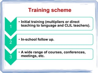 Training scheme
1
• Initial training (multipliers or direct
teaching to language and CLIL teachers).
2
• In-school follow ...