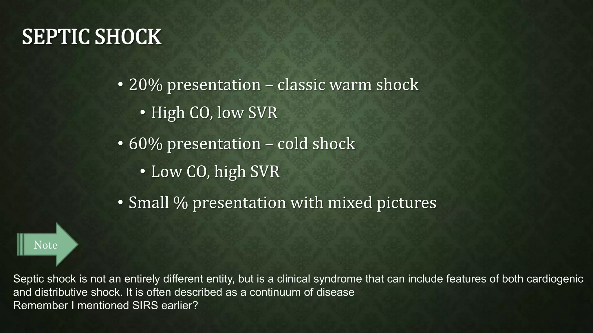 The ABCs of shock | PPTX