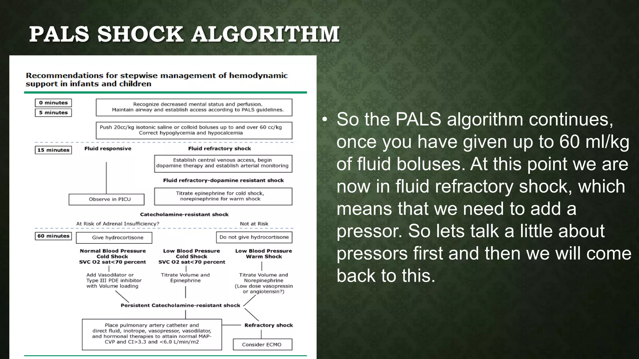 The ABCs of shock | PPTX