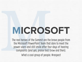 The ABC of the Presentation Summit