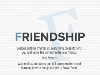 The ABC of the Presentation Summit