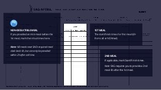 2ND MEAL
If applicable, mark Start/Finish times.
Note: SAG requires you to provide a 2nd
meal 6h after the 1st meal.
1ST MEAL
The start/ﬁnish times for ﬁrst meal (6h
from call or ND Meal)
NON-DEDUCTIBLE MEAL
If you provided an mini-meal before the
1st meal, mark the in/out times here.
Note: ND meals reset SAG’s required meal
clock back 6h, but can only be provided
within 2h after call time.
 