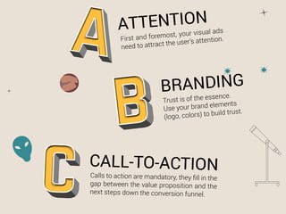 ATTENTION
First and foremost, your visual ads
need to attract the user’s attention.
BRANDING
Trust is of the essence.
Use ...