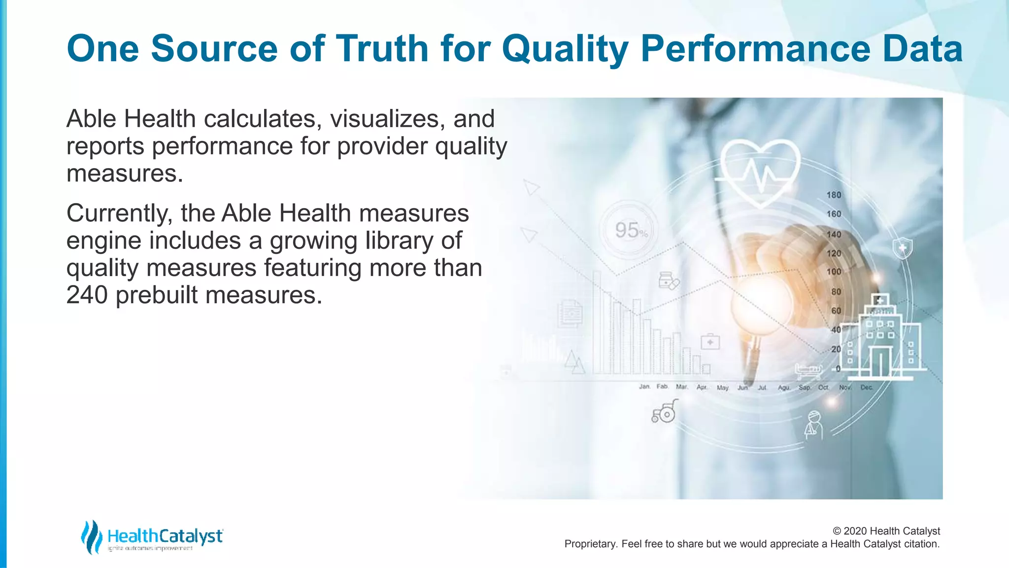 © 2020 Health Catalyst
Proprietary. Feel free to share but we would appreciate a Health Catalyst citation.
One Source of Truth for Quality Performance Data
Able Health calculates, visualizes, and
reports performance for provider quality
measures.
Currently, the Able Health measures
engine includes a growing library of
quality measures featuring more than
240 prebuilt measures.
 