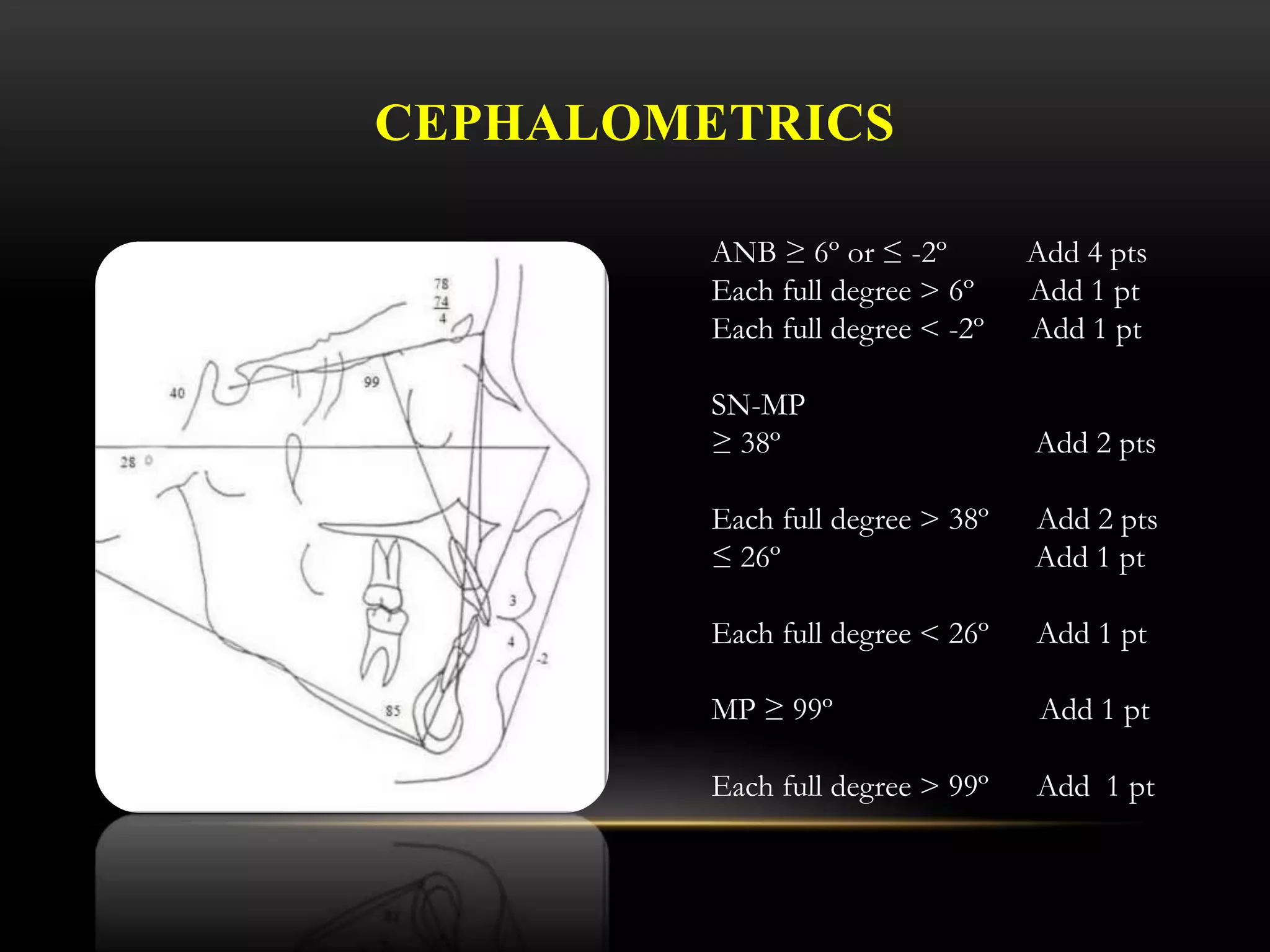 CEPHALOMETRICS
ANB ≥ 6º or ≤ -2º Add 4 pts
Each full degree > 6º Add 1 pt
Each full degree < -2º Add 1 pt
SN-MP
≥ 38º Add 2 pts
Each full degree > 38º Add 2 pts
≤ 26º Add 1 pt
Each full degree < 26º Add 1 pt
MP ≥ 99º Add 1 pt
Each full degree > 99º Add 1 pt
 