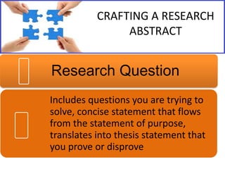 CRAFTING A RESEARCH
ABSTRACT

Research Question
Includes questions you are trying to
solve, concise statement that flows
from the statement of purpose,
translates into thesis statement that
you prove or disprove

 