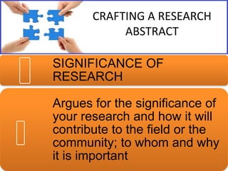 CRAFTING A RESEARCH
ABSTRACT
SIGNIFICANCE OF
RESEARCH
Argues for the significance of
your research and how it will
contribute to the field or the
community; to whom and why
it is important

 