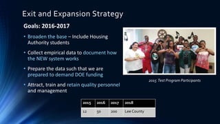 Exit and Expansion Strategy
Goals: 2016-2017
• Broaden the base – Include Housing
Authority students
• Collect empirical data to document how
the NEW system works
• Prepare the data such that we are
prepared to demand DOE funding
• Attract, train and retain quality personnel
and management
2015 2016 2017 2018
12 50 200 Lee County
2015 Test Program Participants
 
