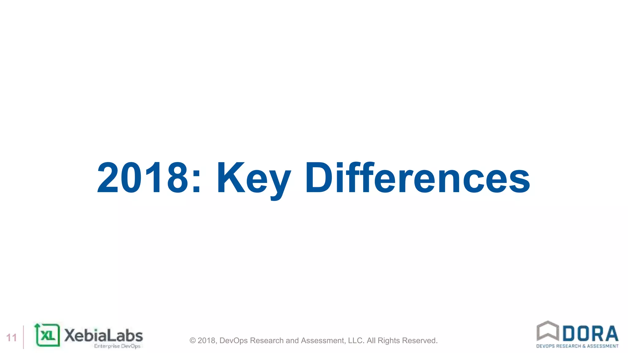 © 2018, DevOps Research and Assessment, LLC. All Rights Reserved.11
2018: Key Differences
 