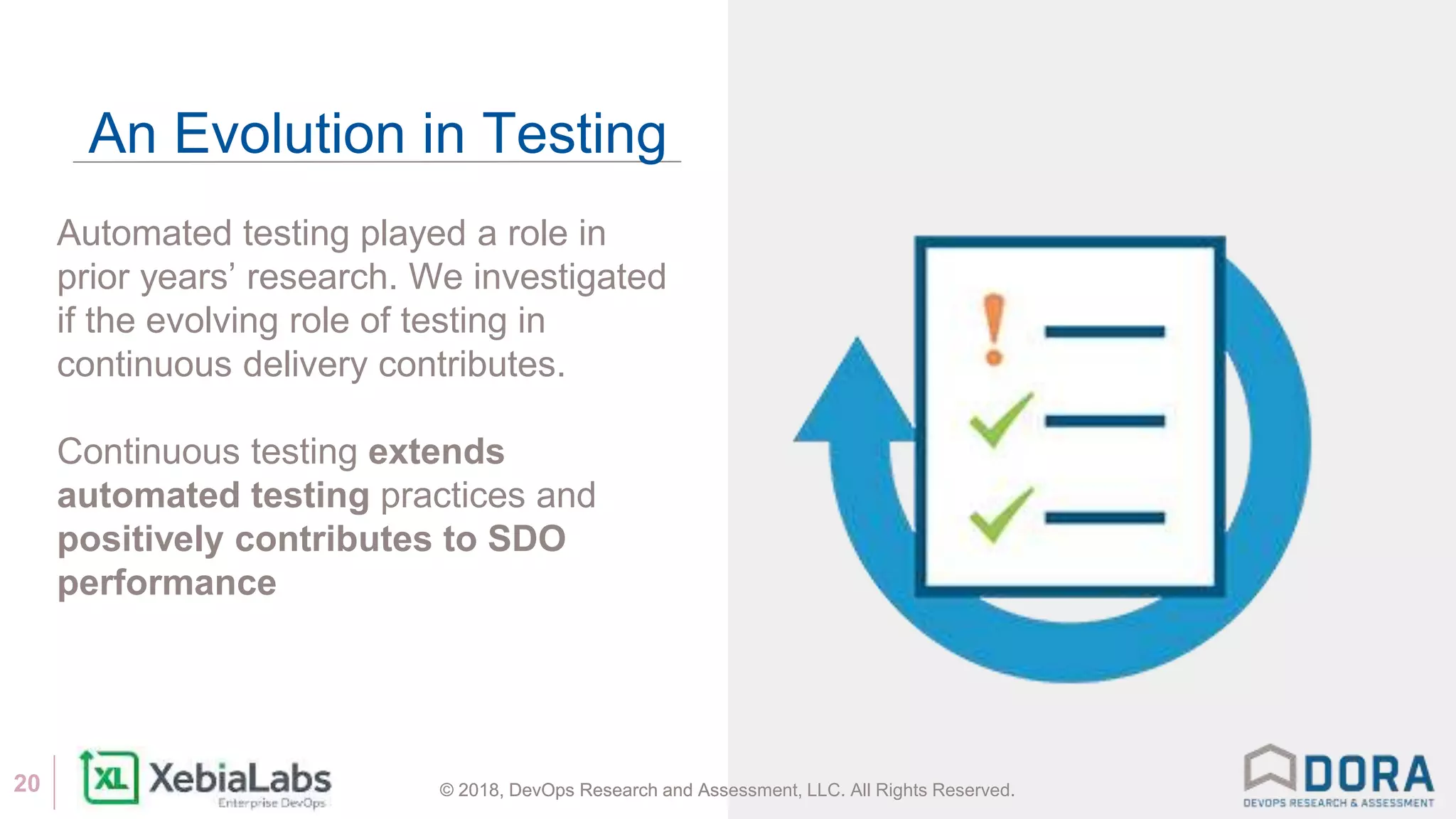 © 2018, DevOps Research and Assessment, LLC. All Rights Reserved.20 © 2018, DevOps Research and Assessment, LLC. All Rights Reserved.
An Evolution in Testing
Automated testing played a role in
prior years’ research. We investigated
if the evolving role of testing in
continuous delivery contributes.
Continuous testing extends
automated testing practices and
positively contributes to SDO
performance
 