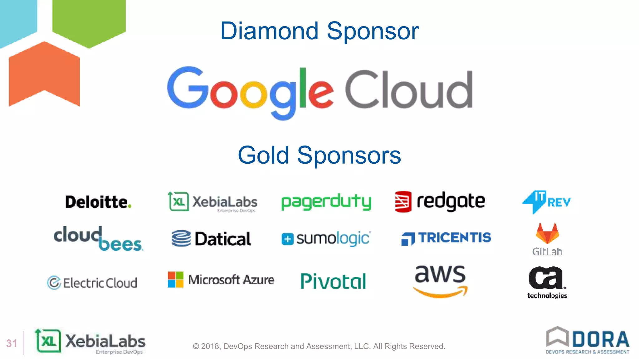 © 2018, DevOps Research and Assessment, LLC. All Rights Reserved.31
Gold Sponsors
Diamond Sponsor
 