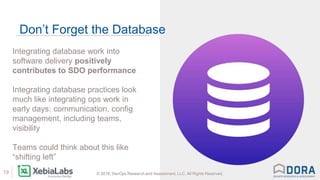 © 2018, DevOps Research and Assessment, LLC. All Rights Reserved.19 © 2018, DevOps Research and Assessment, LLC. All Rights Reserved.
Don’t Forget the Database
Integrating database work into
software delivery positively
contributes to SDO performance
Integrating database practices look
much like integrating ops work in
early days: communication, config
management, including teams,
visibility
Teams could think about this like
“shifting left”
 