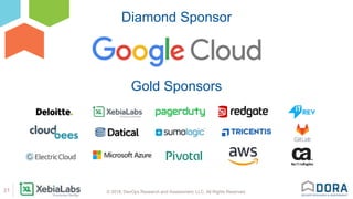 © 2018, DevOps Research and Assessment, LLC. All Rights Reserved.31
Gold Sponsors
Diamond Sponsor
 