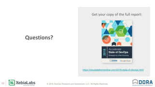 © 2018, DevOps Research and Assessment, LLC. All Rights Reserved.32
Questions?
Get your copy of the full report:
https://cloudplatformonline.com/2018-state-of-devops.html
 