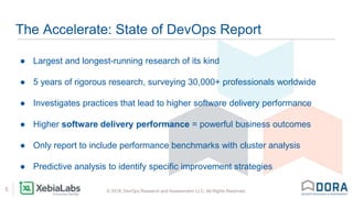 © 2018, DevOps Research and Assessment, LLC. All Rights Reserved.5
● Largest and longest-running research of its kind
● 5 years of rigorous research, surveying 30,000+ professionals worldwide
● Investigates practices that lead to higher software delivery performance
● Higher software delivery performance = powerful business outcomes
● Only report to include performance benchmarks with cluster analysis
● Predictive analysis to identify specific improvement strategies
The Accelerate: State of DevOps Report
 