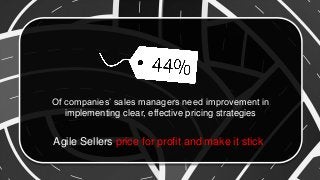 Of companies’ sales managers need improvement in implementing clear, effective pricing strategies 
Agile Sellers price for...